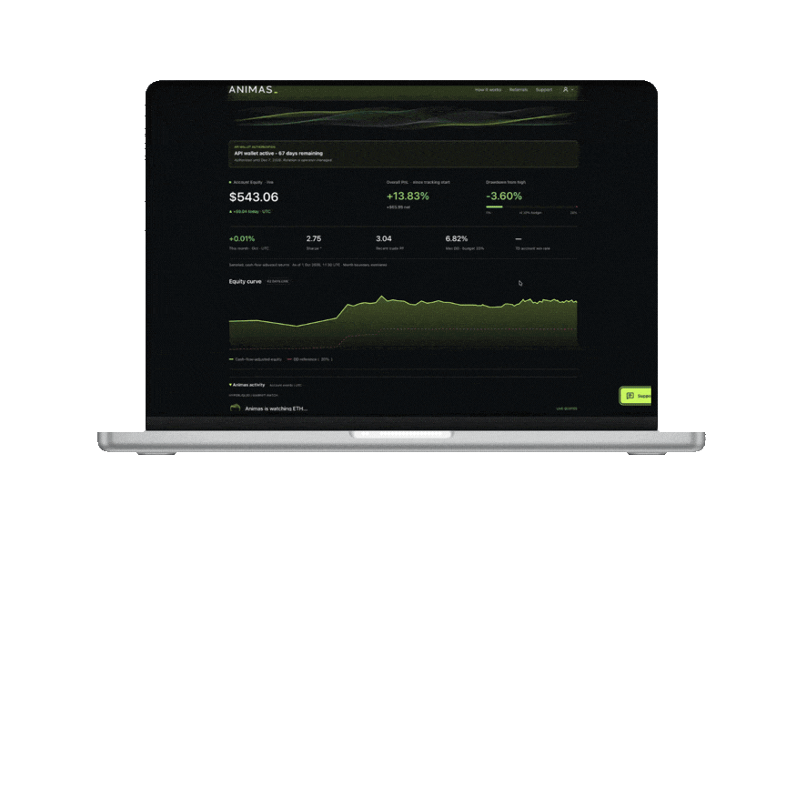 Animas trading dashboard on a laptop